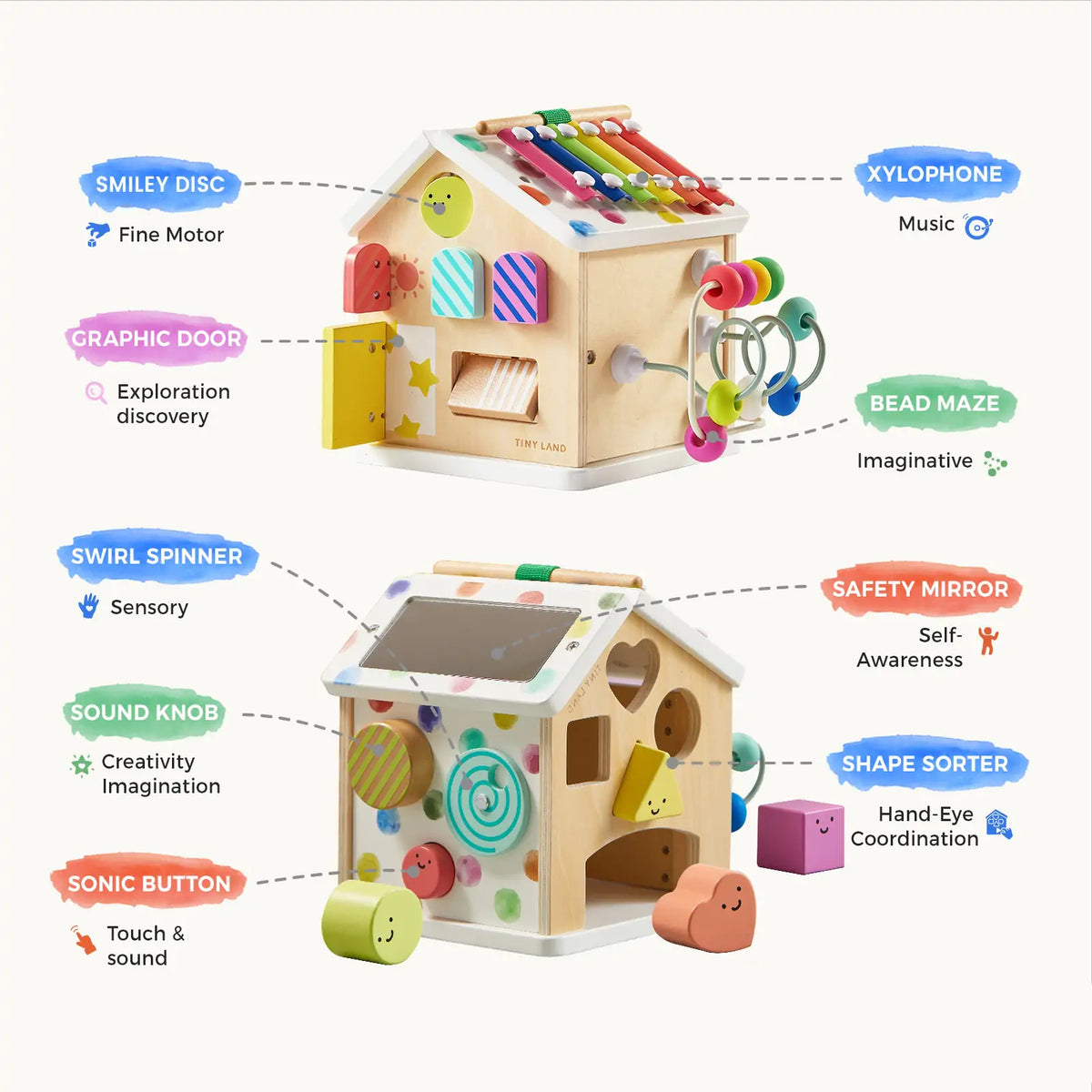 Tiny Land® Cottage Activity Cube - Rainbow — Tiny Land