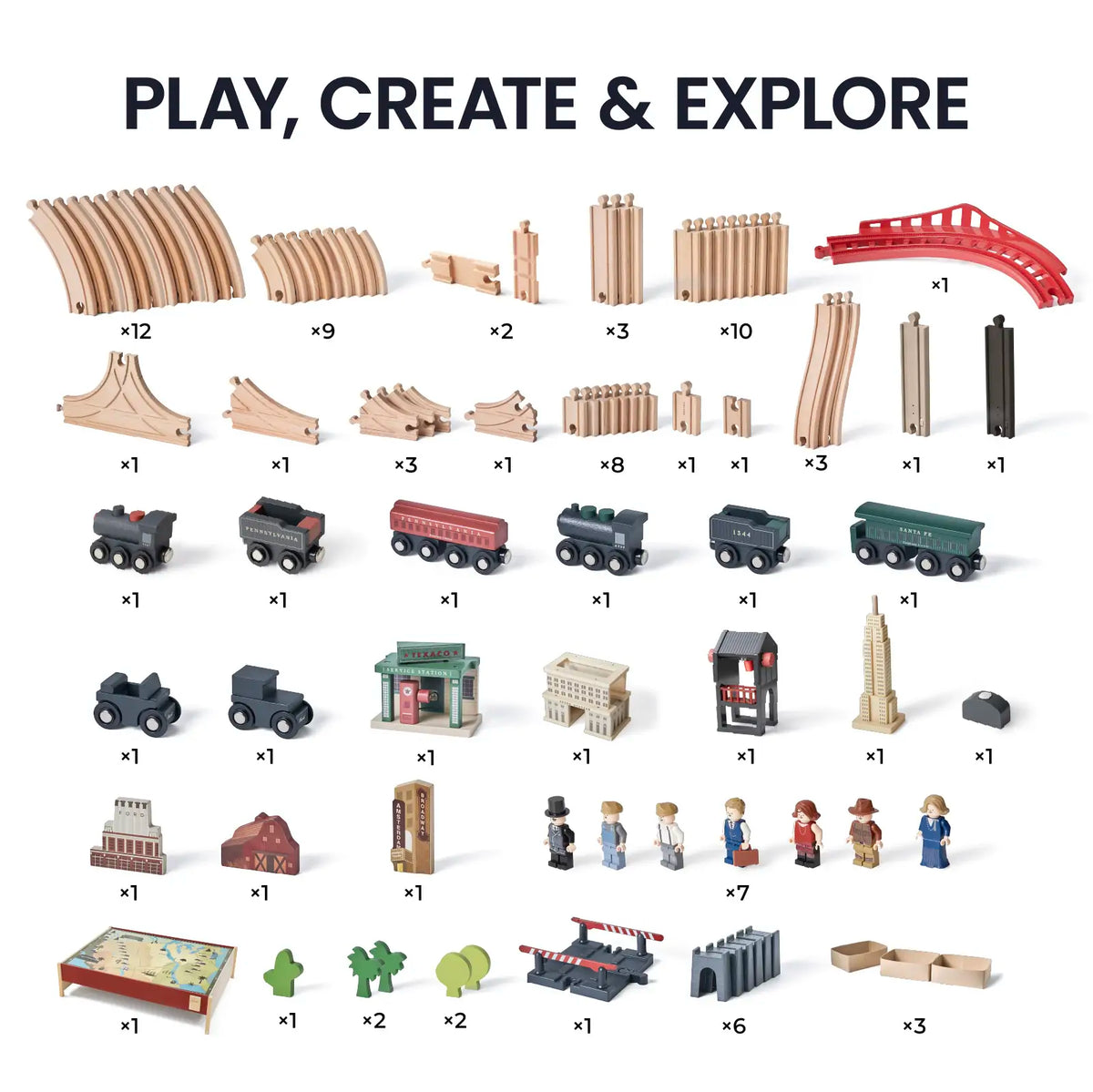 Tiny Land® 1920 Railway Adventure Train Table — Tiny Land