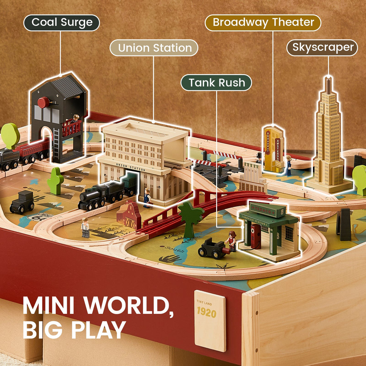 Tiny Land® 1920 Railway Adventure Train Table — Tiny Land