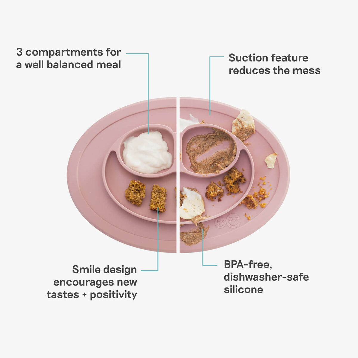 Mini Feeding Set — ezpz