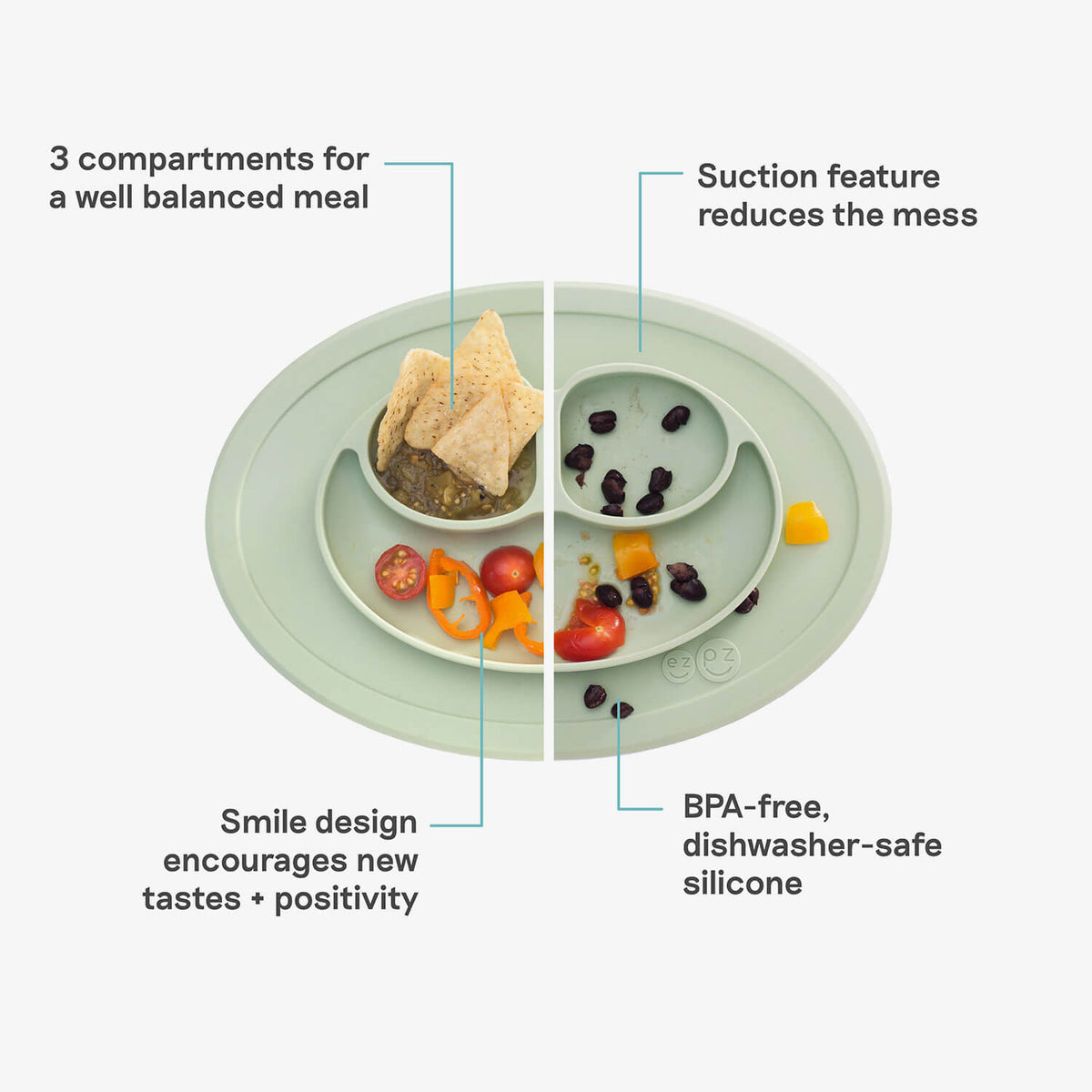 Mini Feeding Set — ezpz