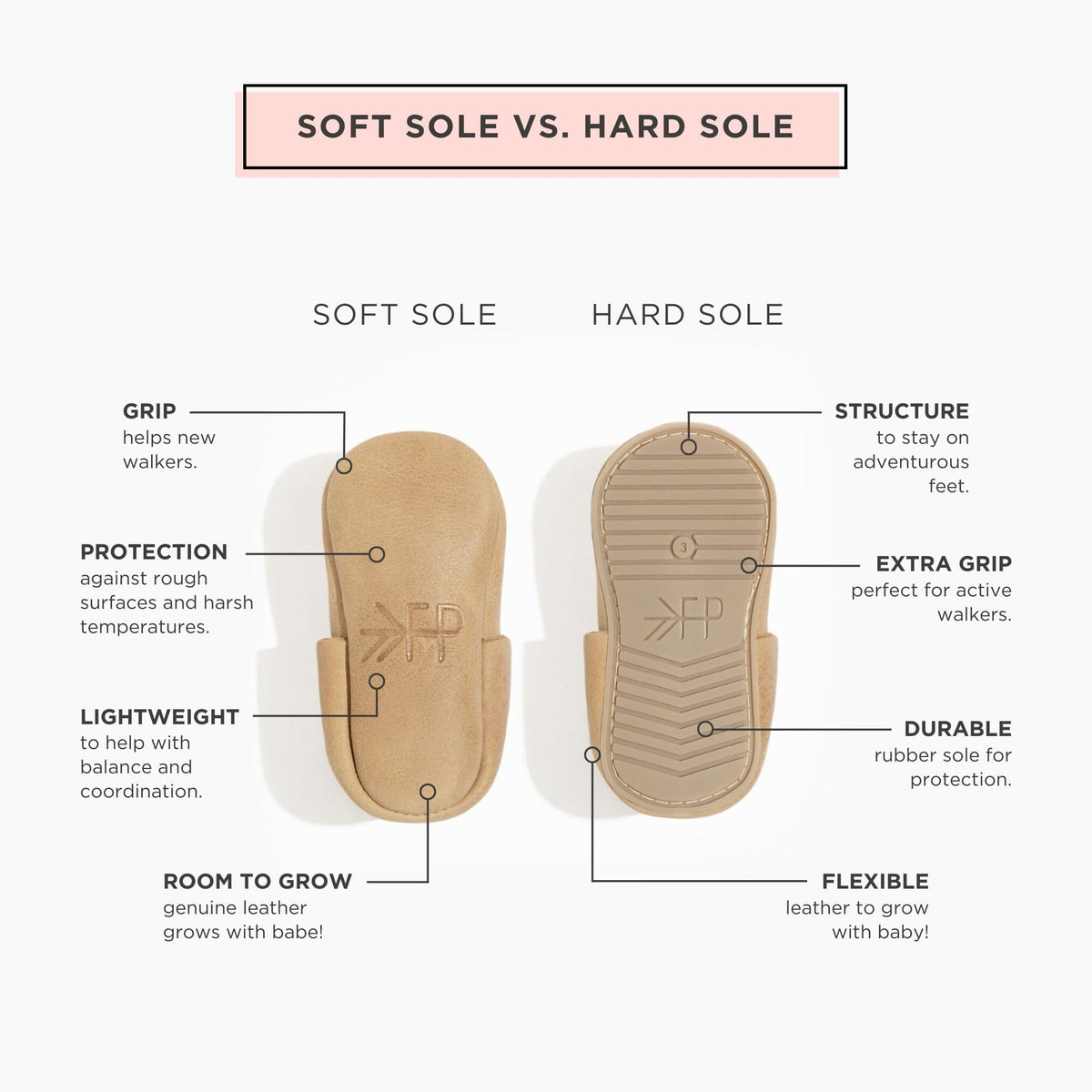 Zion Moccasin Baby Shoe — Freshly Picked