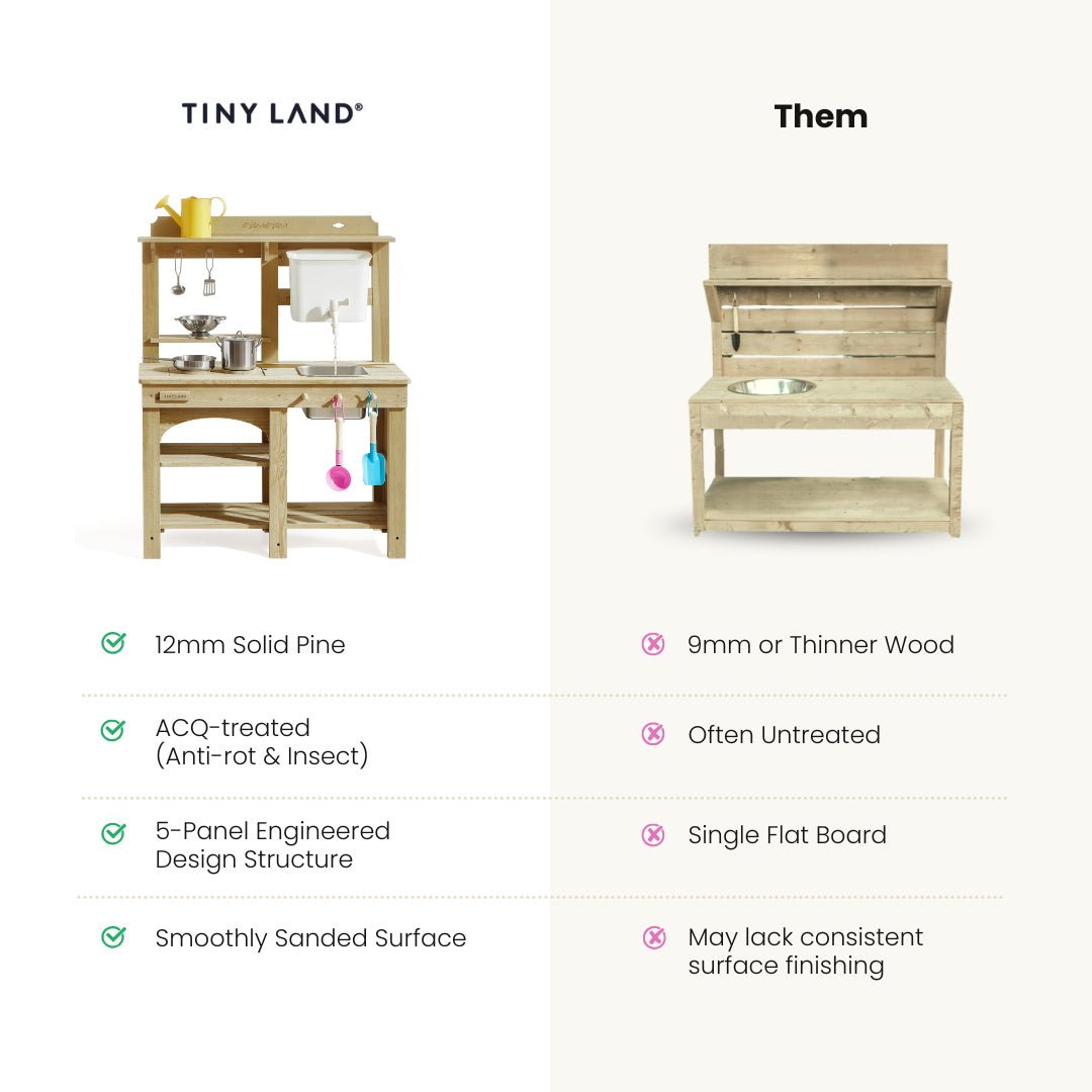 Tiny Land® Mud Kitchen - DuoPlay Outdoor Play Kitchen for Kids — Tiny Land