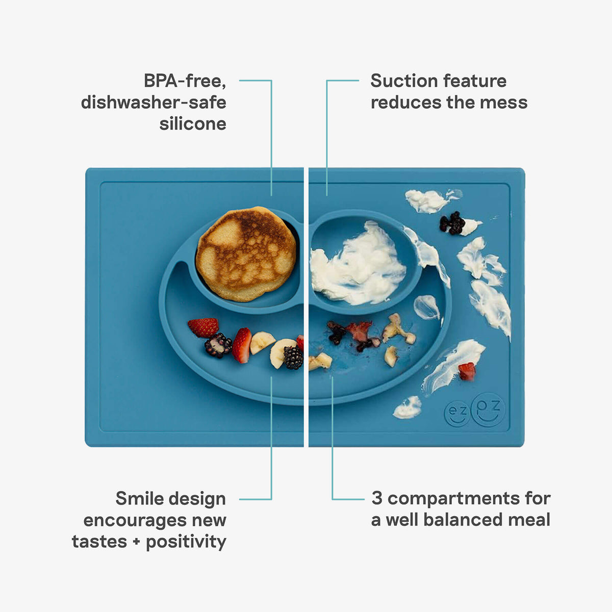 Happy Feeding Set — ezpz