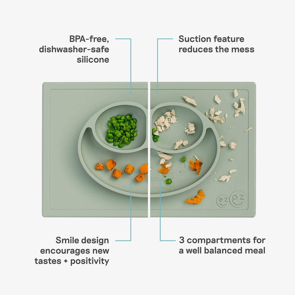 Happy Feeding Set — ezpz