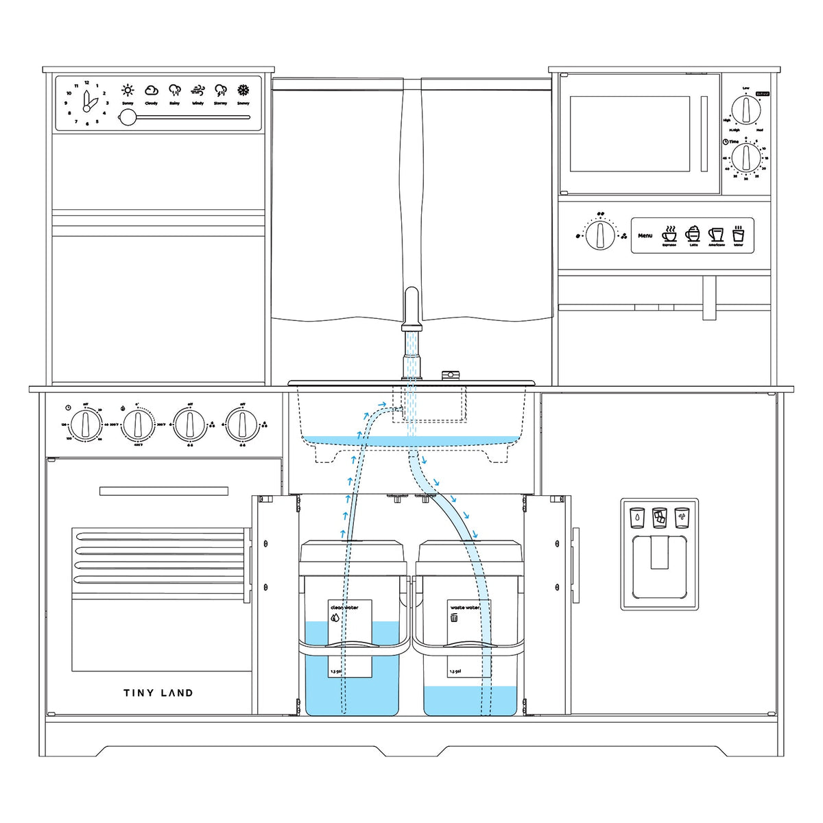 Tiny Land® Play Kitchen with Running Water - Iconic Aqua Kitchen in Cream — Tiny Land