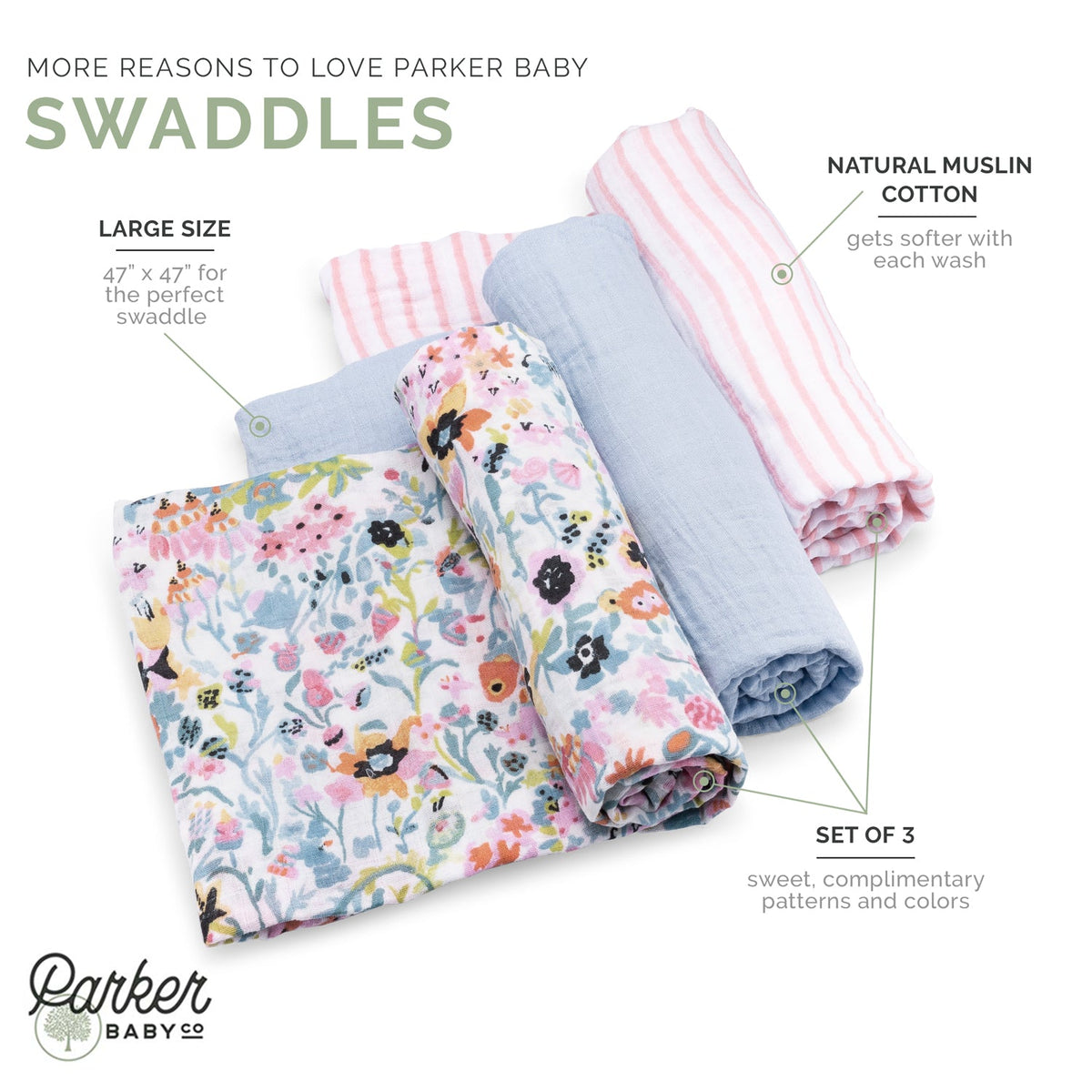 Blossom Swaddle Set — Parker Baby Co.